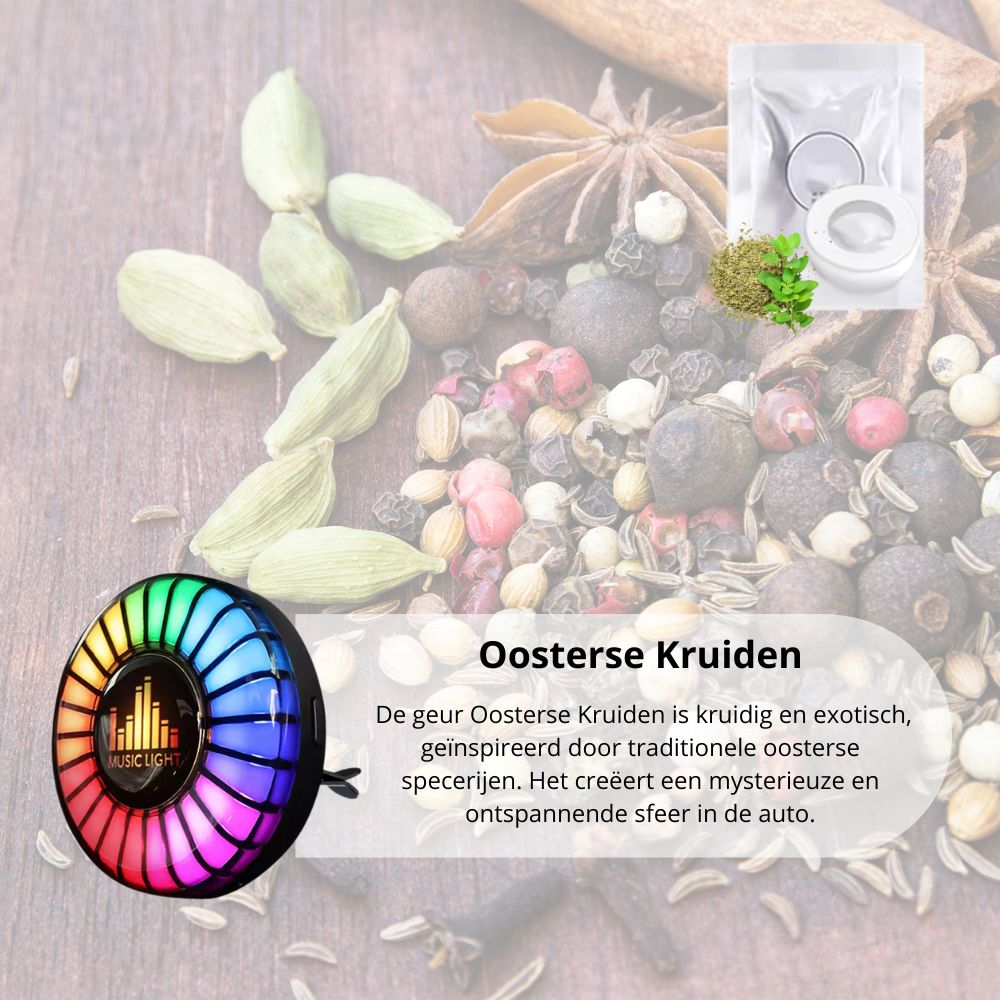 Geur navullingen voor Musical Rhythm LED